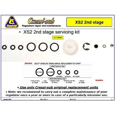 PHỤ KIỆN MAINTENANCE KIT 2ND STAGE COMPACT