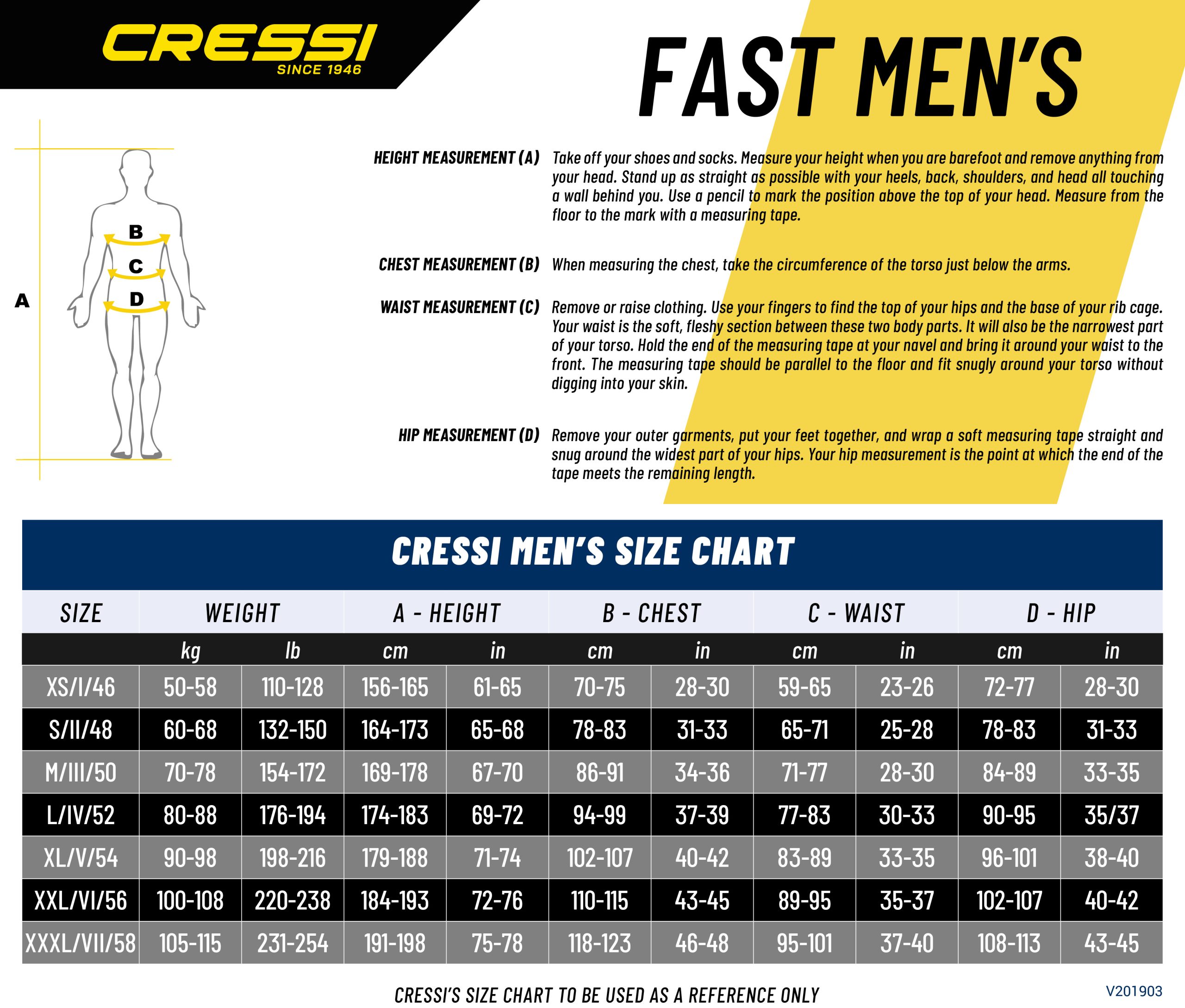 Fast male size chart